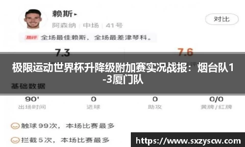 极限运动世界杯升降级附加赛实况战报：烟台队1-3厦门队
