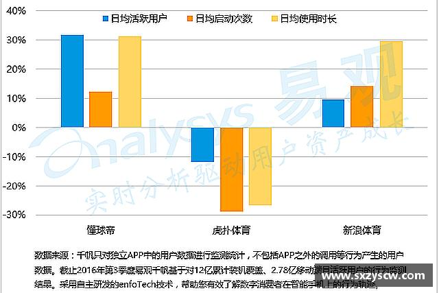 关于365(vip)英国上市官网